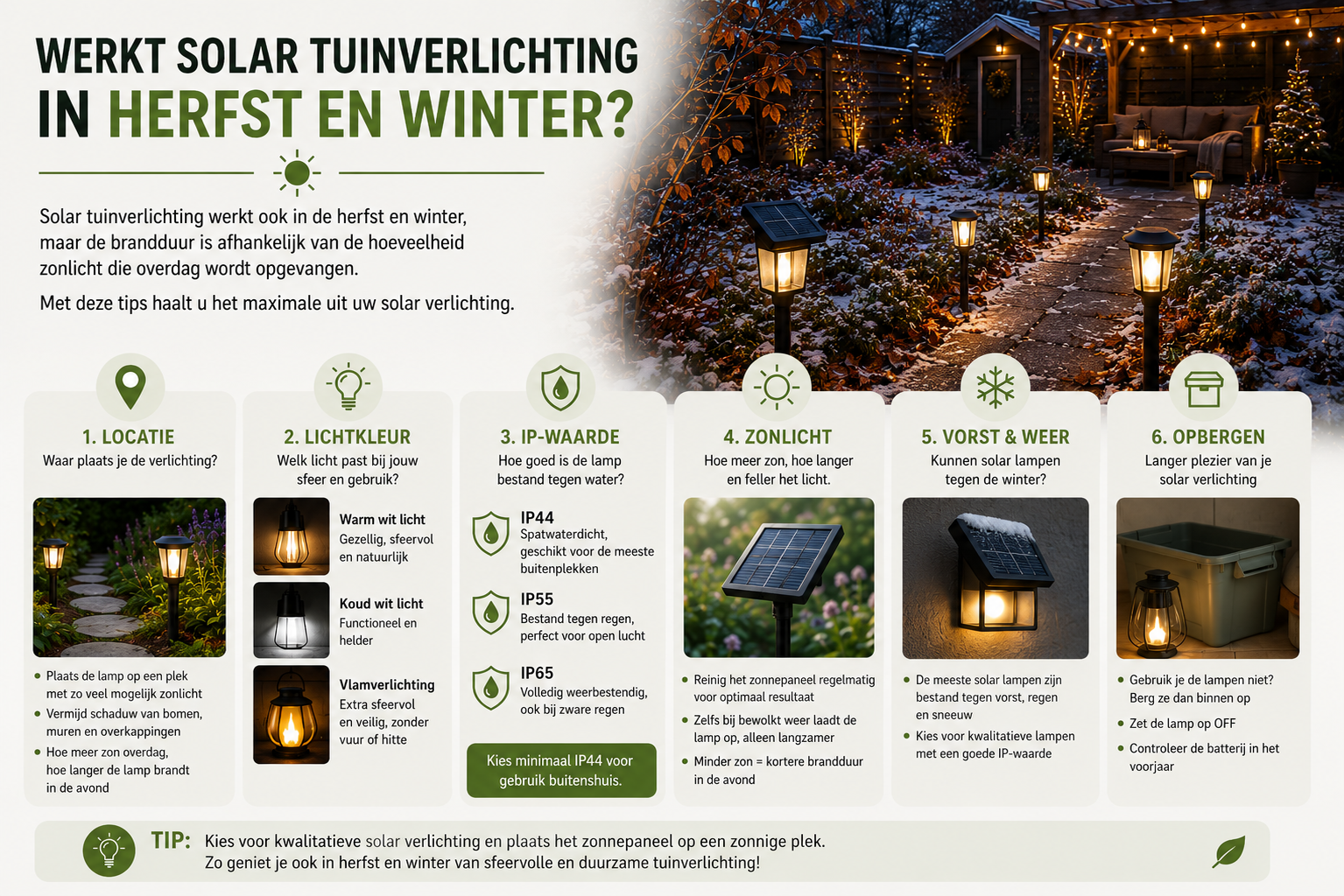 Solar tuinverlichting in herfst en winter: werkt het nog goed?